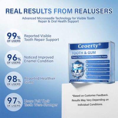 Ceoerty® fast-dissolving microneedle patch for daily tooth and gum care