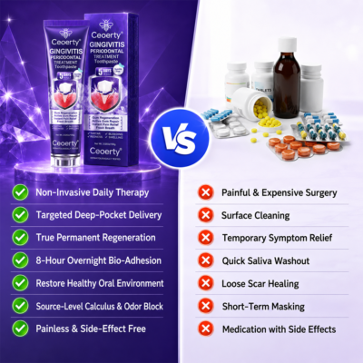 Ceoerty® fluoride-free toothpaste with GEM 21S® for periodontal support