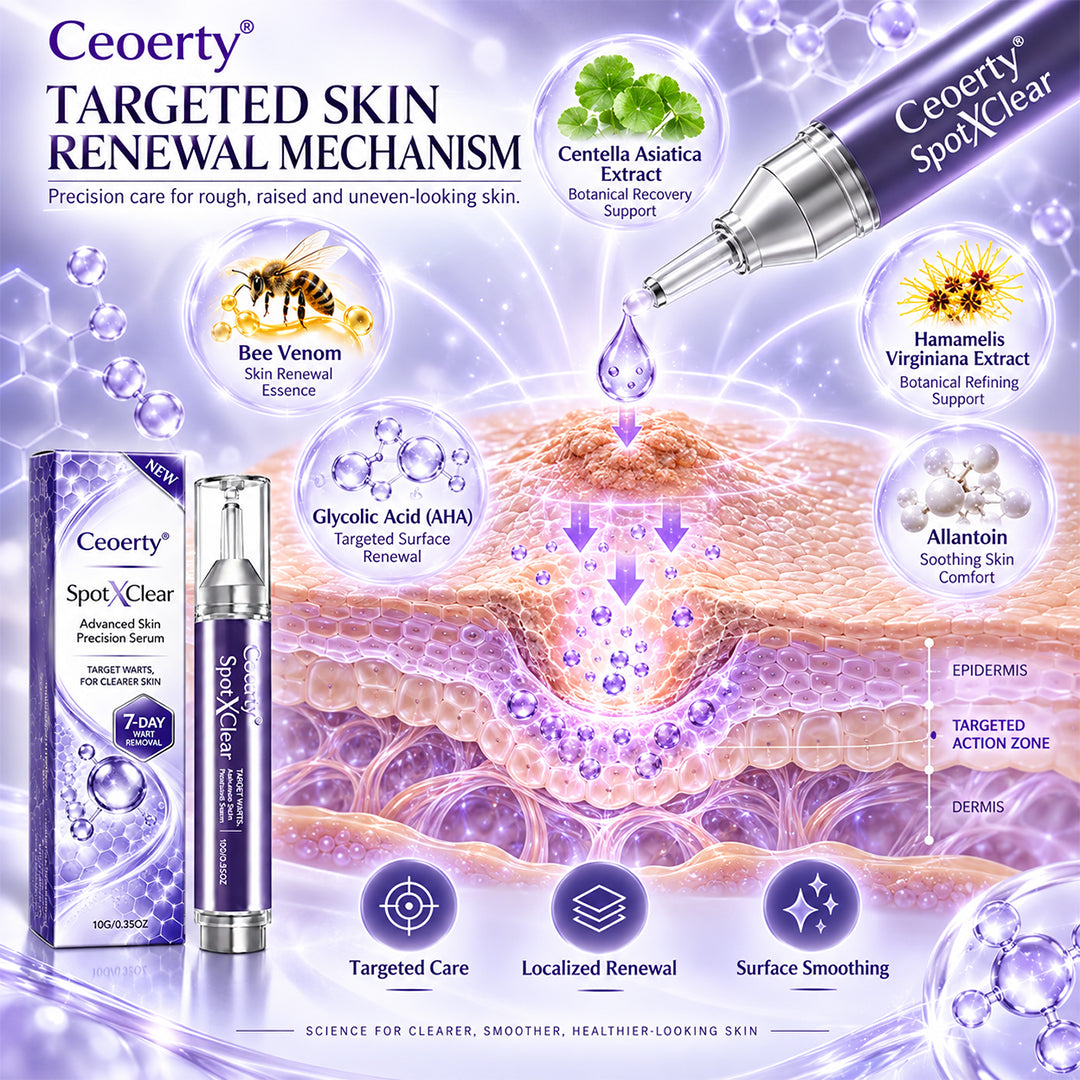 Ceoerty® SpotXClear AHA serum for rough and uneven-looking skin texture